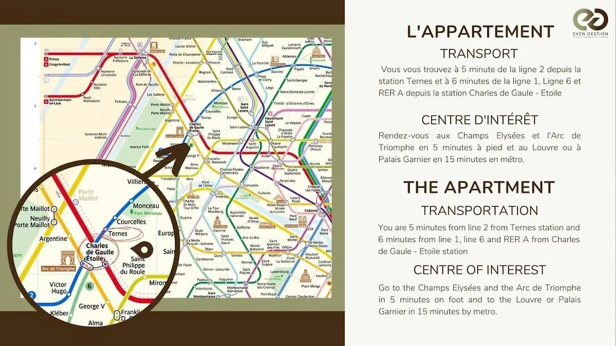 Ferienwohnung Arc De Triomphe - 2 People Paris Frankreich